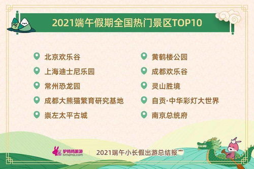 一站式度假受追捧，玩水夜游正当时 驴妈妈发布2021端午出游总结