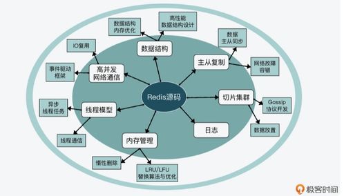 开源赋能，智绘未来 旅游开发项目策划咨询的创新实践