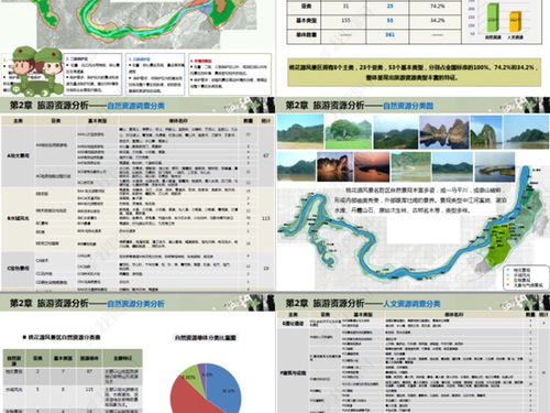 精选10套厦门鼓浪屿等旅游景观规划设计平面图深度解析及专业旅游开发项目策划咨询指南