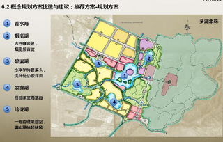 「梦回广胜，禅意栖居」——山西绿地洪洞广胜寺项目旅游开发策划概念性规划方案