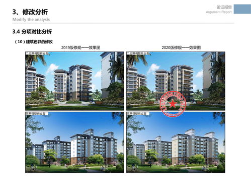 海南昌江棋子湾旅游度假区西海林苑·西海御府项目建筑设计方案调整及批前公示解读