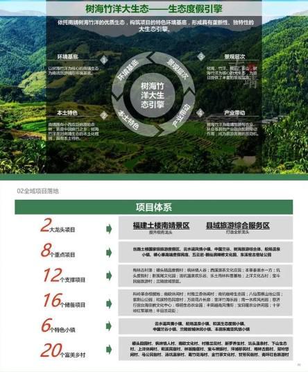 旅游景区康养策划哪家靠谱 广东文商经验丰富