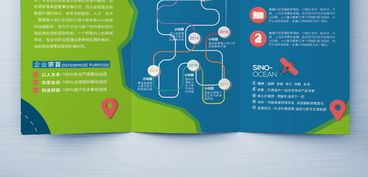 扁平蓝绿色航空公司旅游公司三折页设计图片素材 高清psd模板下载 13.76mb 折页 大全