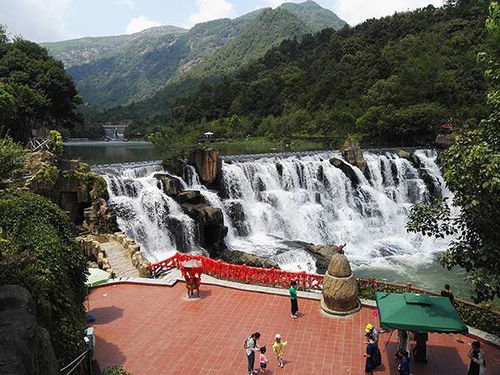 不同类型的旅游区旅游项目策划应该怎么做